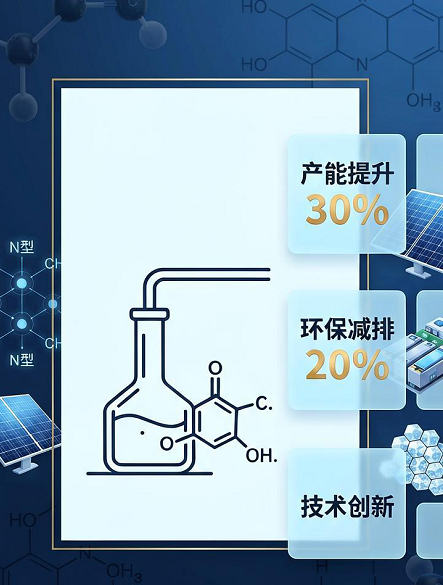 2026年7月化工行业政策封面